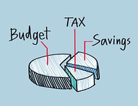 Pie chart of income illustration