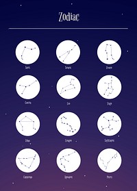 Astrological star signs vector set