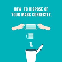 Disposal of face masks coronavirus awareness message vector