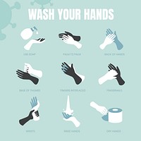 Wash your hands coronavirus protection template vector