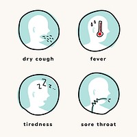 Coronavirus symptoms set vector