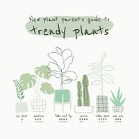 Trendy houseplant guide template vector for social media