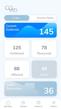 COVID-19 tracking application template psd mobile screen