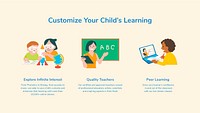 Educational activities editable template psd slide