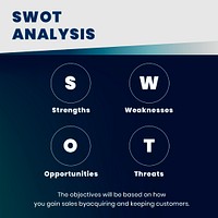 Business marketing SWOT analysis psd editable template