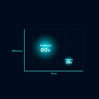 Digital graph presentation psd editable template