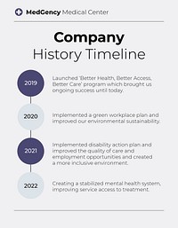 Company history timeline flyer template, healthcare services vector