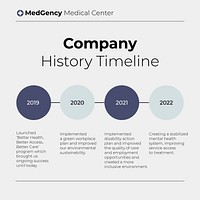 Company timeline Instagram post template, healthcare vector