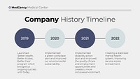 Company history timeline presentation template, healthcare & hospital design psd