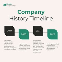 Company timeline Instagram post template, healthcare vector