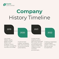 Company timeline Facebook post template, medical psd