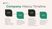 Company history timeline presentation template, healthcare & hospital design psd