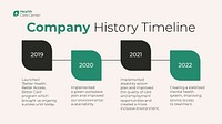 Company history timeline presentation template, healthcare & hospital design vector