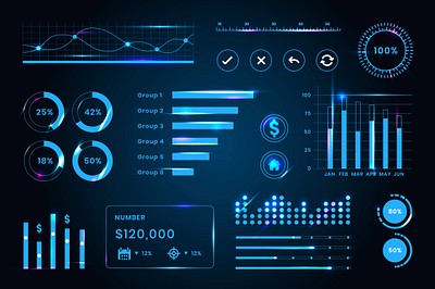 Futuristic digital user interface dashboard Premium Photo - rawpixel