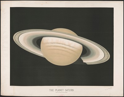 The planet Saturn