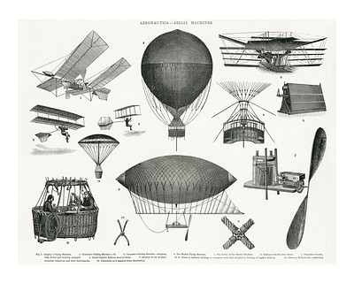 Vintage aerial machines poster. Aeronautics | Premium Photo - rawpixel