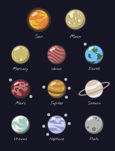 The solar system vector | Free Vector - rawpixel