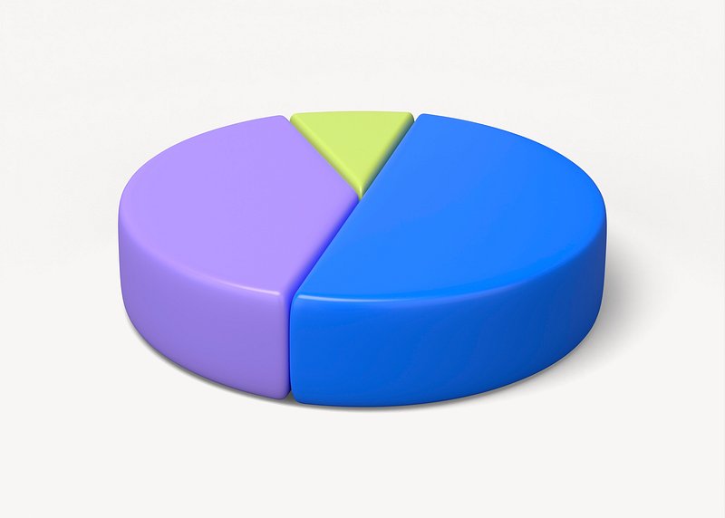 3D pie chart, colorful business | Premium Photo - rawpixel