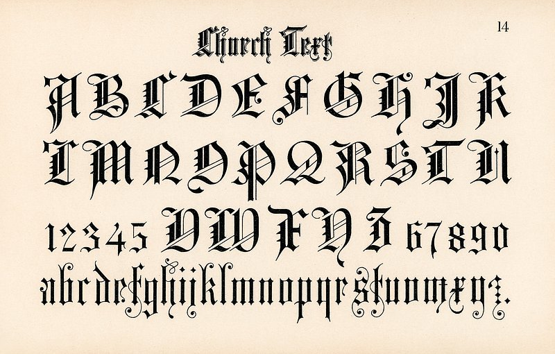 Different types of shadings on fonts from Draughtsman's Alphabets