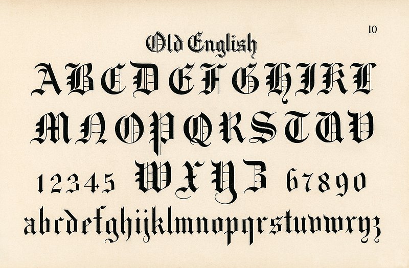 German style calligraphy fonts from Draughtsman's Alphabets by