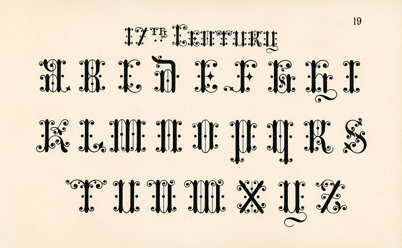 Different types of shadings on fonts from Draughtsman's Alphabets