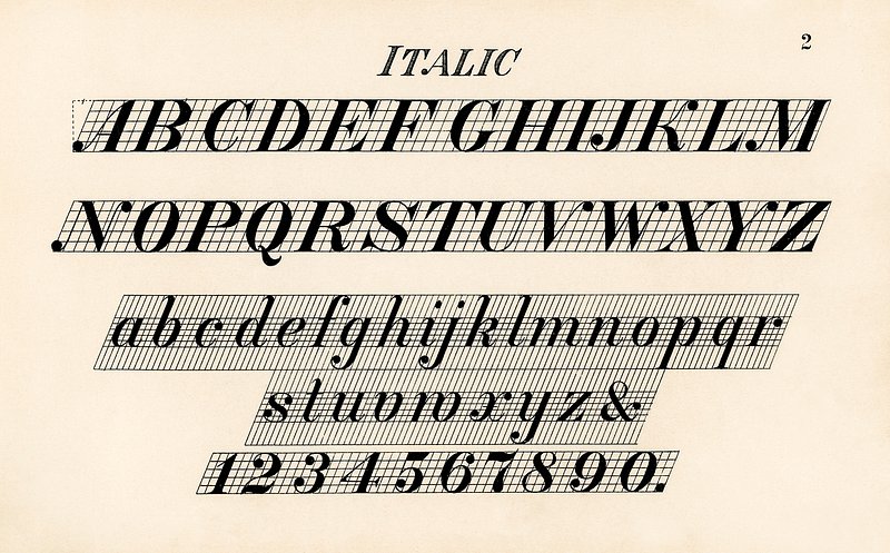 Different types of shadings on fonts from Draughtsman's Alphabets