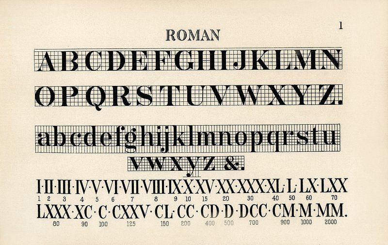 Different types of shadings on fonts from Draughtsman's Alphabets