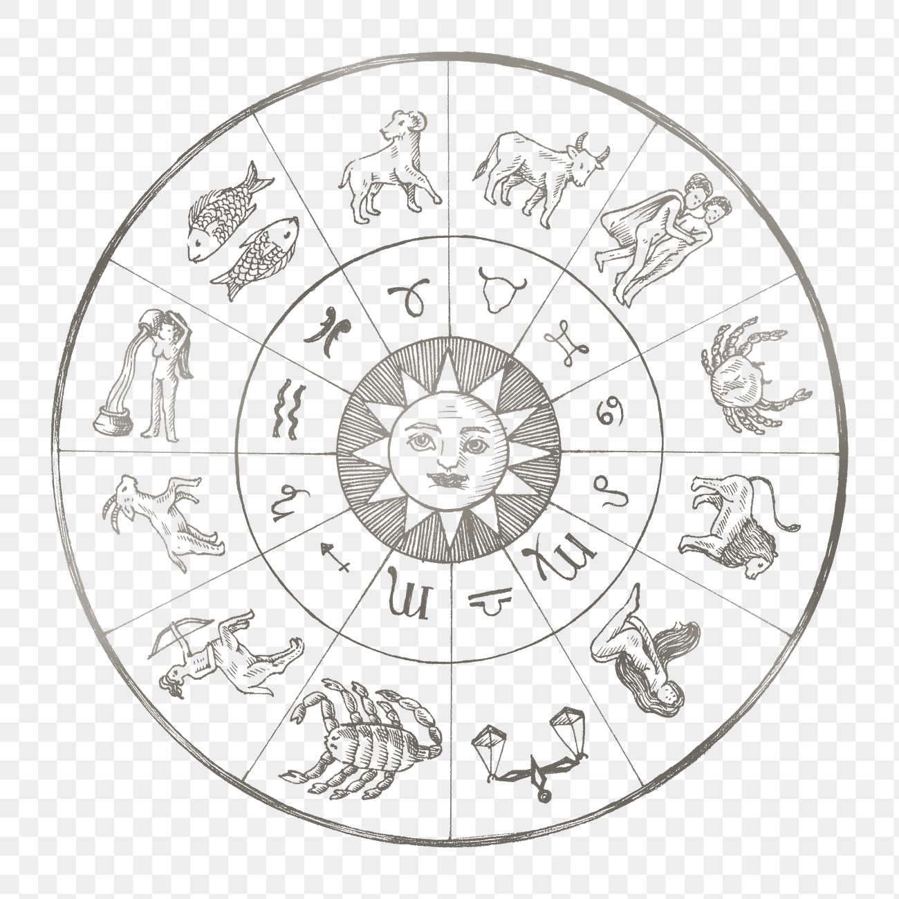 PNG Astrology horoscope chart, celestial | Free PNG - rawpixel