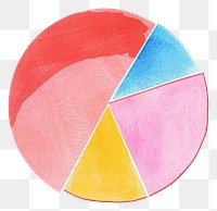 PNG Colorful pie chart illustration