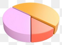 PNG  Pie Chart chart white background investment.