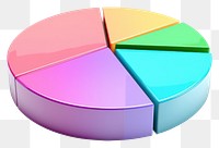 PNG  Pie chart iridescent white background investment technology.