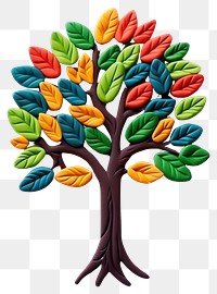 PNG Plasticine of a tree pattern art white background.
