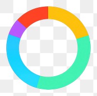 PNG Circle representation visualization infographic.