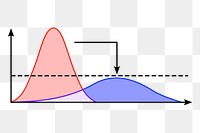 Curve graph png sticker, mathematics illustration on transparent background. Free public domain CC0 image.