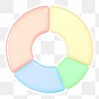 Pie chart  png sticker, transparent background