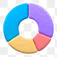 Pie chart  png sticker, transparent background