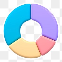 Pie chart  png sticker, transparent background