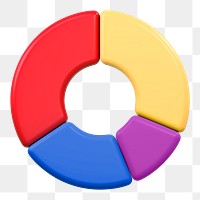 Pie chart png 3D sticker, transparent background