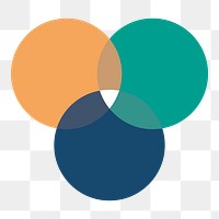 Venn diagram png, data infographic design element in transparent background