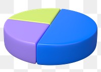 3D pie chart png sticker, business graph, transparent background