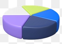 3D pie chart png sticker, business graph, transparent background