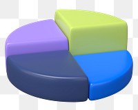 3D pie chart png sticker, business graph, transparent background