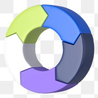 Circular chart graph png 3D shape sticker, transparent background