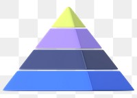 Pyramid chart graph png 3D shape sticker, transparent background