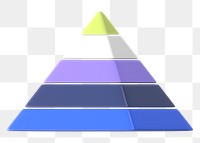 Pyramid chart graph png 3D shape sticker, transparent background