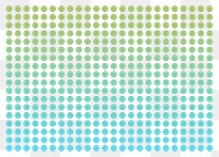 Green gradient dotted pattern png sticker, transparent background