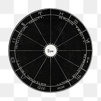 Solar biology png collage element, transparent background