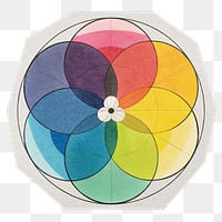 Png Chromatic scale of colors sticker, transparent background, remixed by rawpixel.