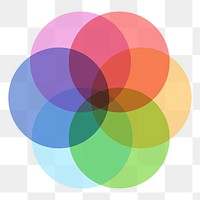 Png color wheel flat sticker, transparent background