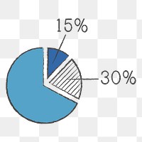 Png business  pie chart design element, transparent background